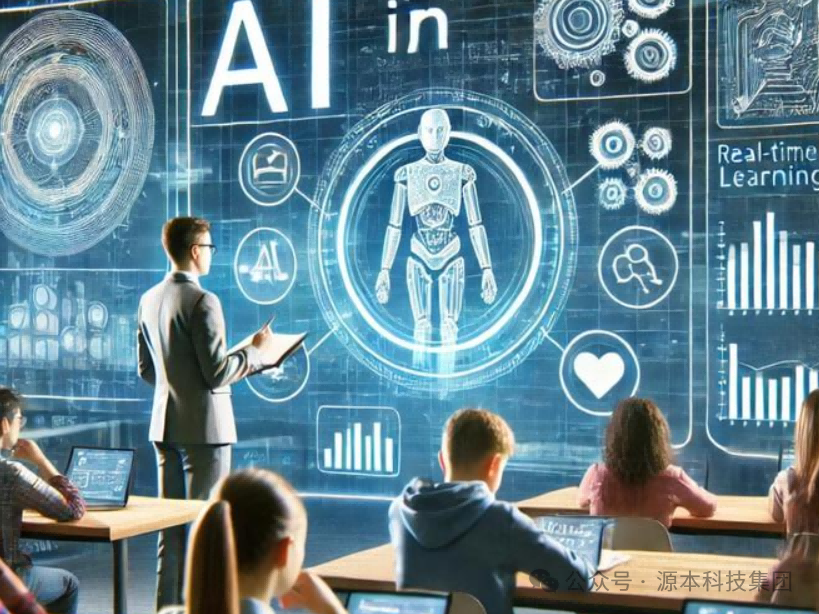 艾弗森贝博ballbet官网科技-本科生掌握大数据、云原生、AI-竞赛保研求职的“超车秘籍”来了！